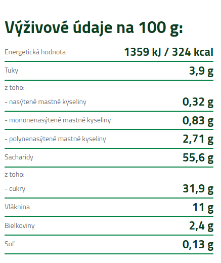 BIO sušený prášok z plodov BRUSNICE/ KĽUKVY (200g)