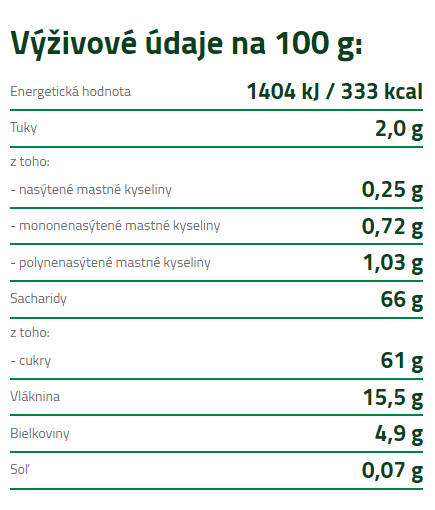 BIO sušený prášok z plodov ČUČORIEDKY (200g)