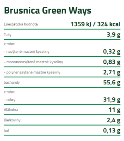 BIO MIX sušený prášok MRKVA, CVIKLA, BRUSNICA/ KĽUKVA, ČUČORIEDKA (200g)