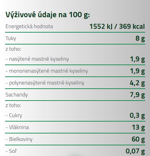 Chlorella Green Ways v tabletkách (330 g) + cestovná škatuľka zadarmo