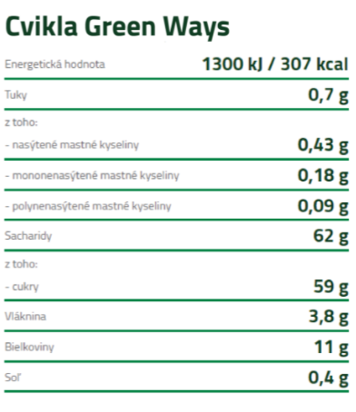 BIO MIX sušený prášok MRKVA, CVIKLA, BRUSNICA/ KĽUKVA, ČUČORIEDKA (200g)